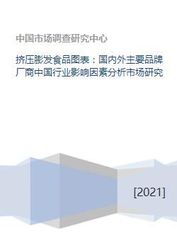 擠壓膨發(fā)食品圖表 國內外主要品牌廠商中國行業(yè)影響因素分析市場研究
